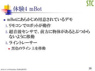 Y4 mBot
? mBotˤ餫⤵Ƥǥ
1. ⥳ǥܥåȤ
2. 󥵤ǡǰ夬Ȥ֤Ĥ
ʤ褦Ƅ
3. 饤ȥ``
? \ɫΥ饤ϤƄ
292019-11-18 Yoshihiko YAMAMOTO
 