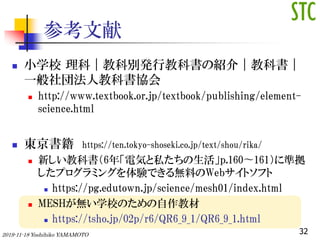 ο
? СѧУ ƣ̿Ƅekн̿ƕνB̿ƕ
һⷨ˽̿ƕf
? http://www.textbook.or.jp/textbook/publishing/element-
science.html
? | https://ten.tokyo-shoseki.co.jp/text/shou/rika/
? ¤̿ƕ6꡸늚ݤ˽p.160?161˜ʒ
ץߥ󥰤YǤoϤWebȥե
? https://pg.edutown.jp/science/mesh01/index.html
? MESHoѧУΤ̲
? https://tsho.jp/02p/r6/QR6_9_1/QR6_9_1.html
322019-11-18 Yoshihiko YAMAMOTO
 