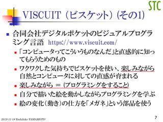 VISCUIT ӥåȣ (1)
? ͬǥݥåȤΥӥ奢ץ
ߥZ https://www.viscuit.com/
? ԥ`äƤΤʤֱеĤ֪
Ƥ餦Τ
? 說說ݳ֤ǥӥåȤʹSߤʤ
Ȼȥԥ`ˌƤֱФޤ
? Sߤʤ  (ץߥ󥰤򤹤뤳)
? Է֤褤}Ӥʤץߥ󥰤ѧ
? }Ή仯Ӥ˷򡸥ᥬ͡ȤƷʹ
72019-11-18 Yoshihiko YAMAMOTO
 
