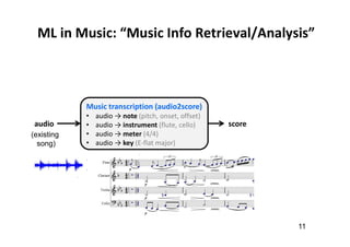 11
Music transcription (audio2score)
• audio → note (pitch, onset, offset)
• audio → instrument (flute, cello)
• audio → meter (4/4)
• audio → key (E-flat major)
audio score
ML in Music: “Music Info Retrieval/Analysis”
(existing
song)
 