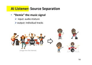 AI Listener: Source Separation
• “Demix” the music signal
 input: audio mixture
output: individual tracks
14
(image from the Internet)
 