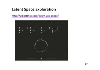 Latent Space Exploration
http://vibertthio.com/drum-vae-client/
27
 