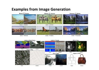 Examples from Image Generation
30
 
