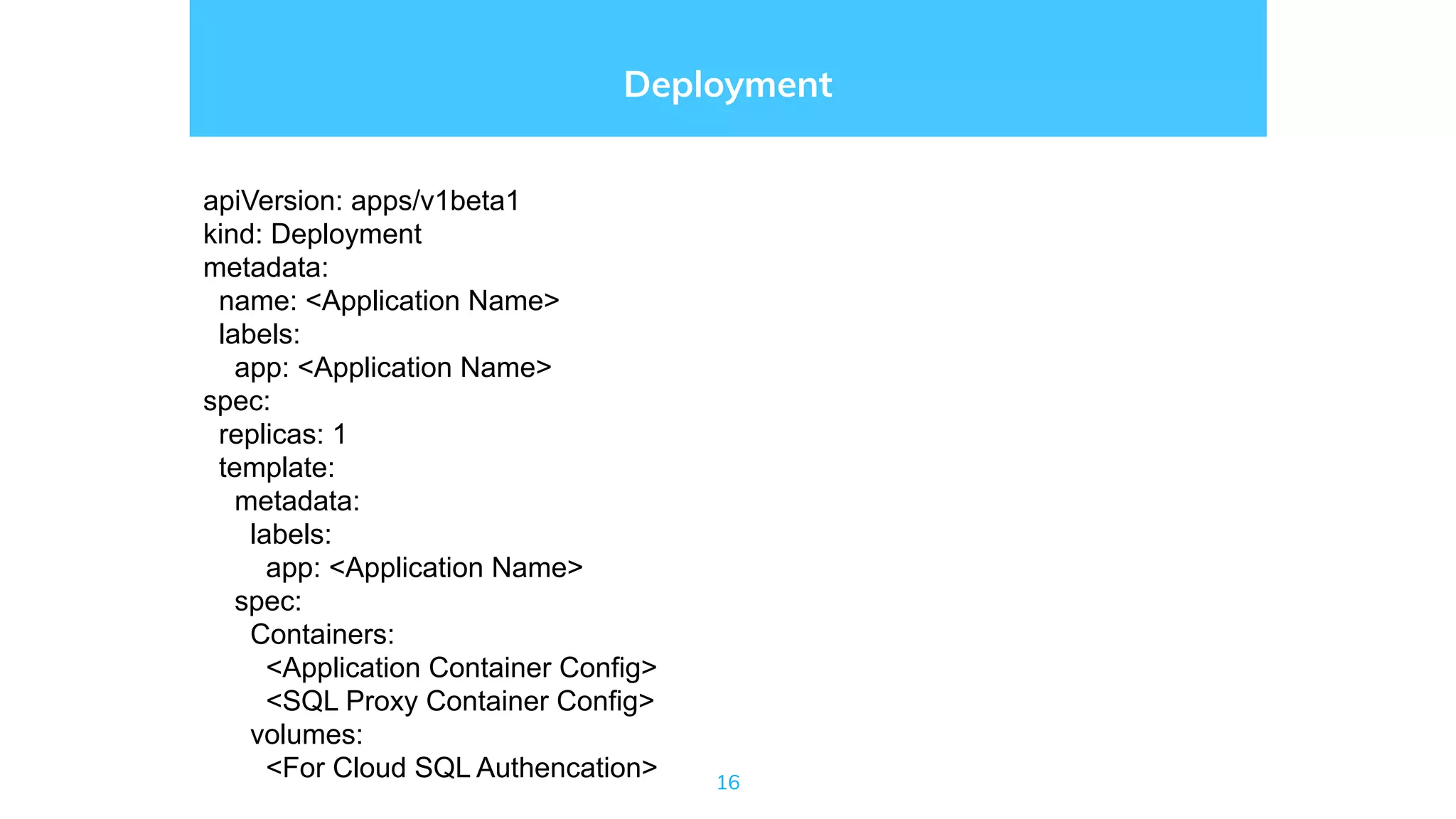 16
Deployment
apiVersion: apps/v1beta1
kind: Deployment
metadata:
name: <Application Name>
labels:
app: <Application Name>
spec:
replicas: 1
template:
metadata:
labels:
app: <Application Name>
spec:
Containers:
<Application Container Config>
<SQL Proxy Container Config>
volumes:
<For Cloud SQL Authencation>
 