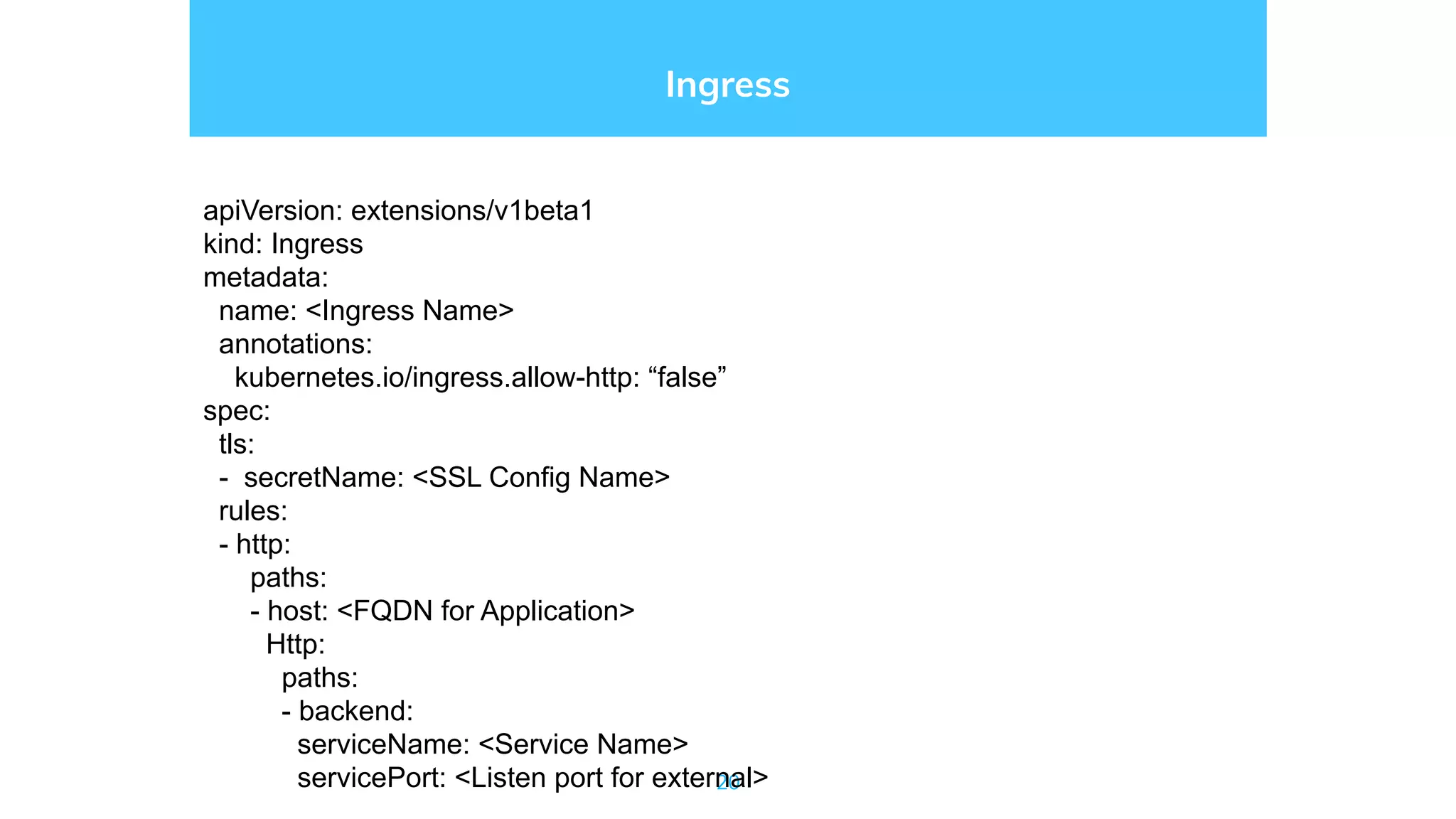 20
Ingress
apiVersion: extensions/v1beta1
kind: Ingress
metadata:
name: <Ingress Name>
annotations:
kubernetes.io/ingress.allow-http: “false”
spec:
tls:
- secretName: <SSL Config Name>
rules:
- http:
paths:
- host: <FQDN for Application>
Http:
paths:
- backend:
serviceName: <Service Name>
servicePort: <Listen port for external>
 