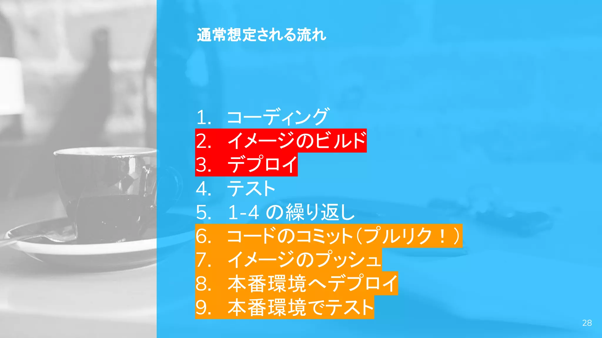 28
通常想定される流れ
1. コーディング
2. イメージのビルド
3. デプロイ
4. テスト
5. 1-4 の繰り返し
6. コードのコミット（プルリク！）
7. イメージのプッシュ
8. 本番環境へデプロイ
9. 本番環境でテスト
 