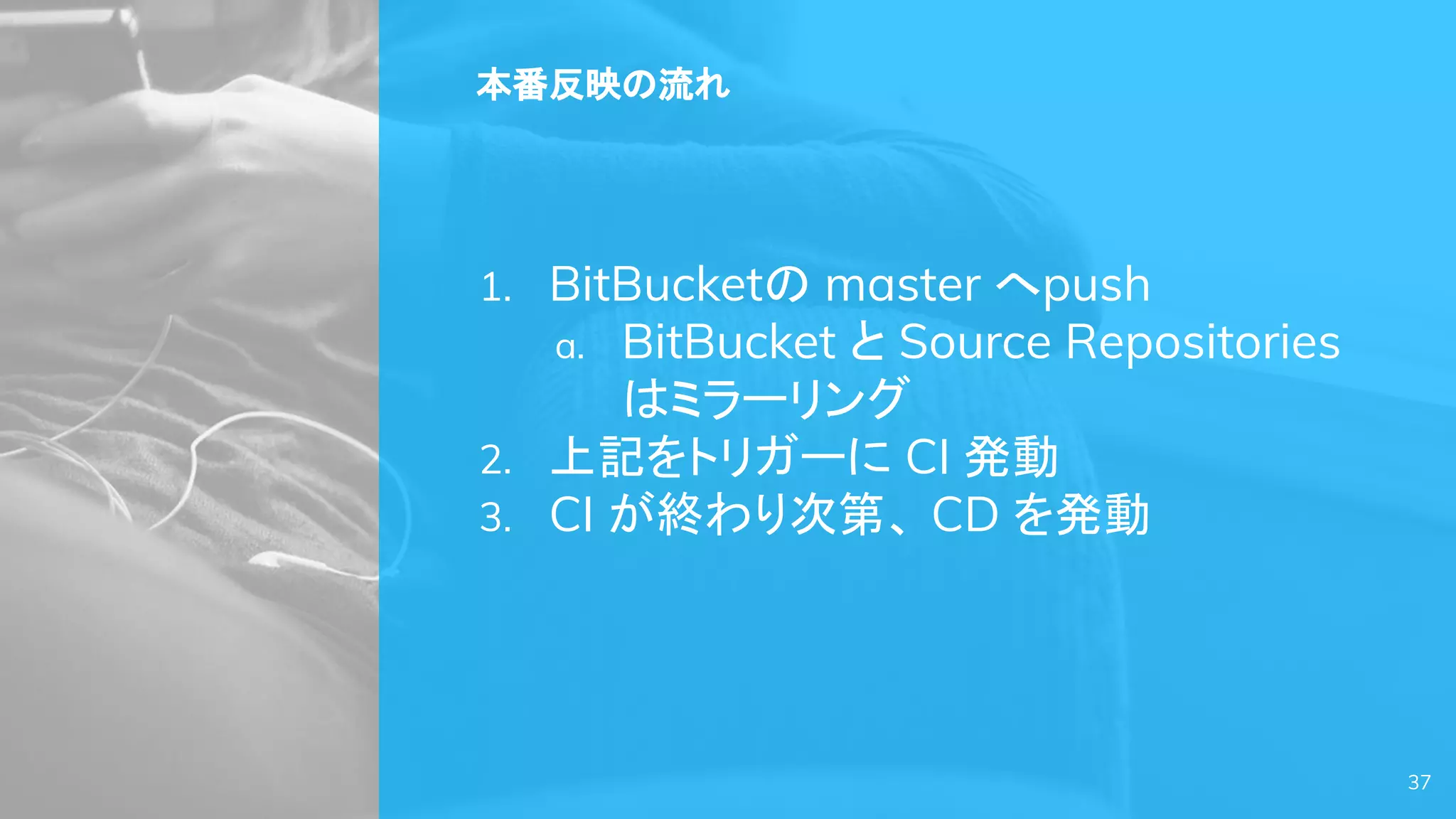本番反映の流れ
1. BitBucketの master へpush
a. BitBucket と Source Repositories
はミラーリング
2. 上記をトリガーに CI 発動
3. CI が終わり次第、 CD を発動
37
 