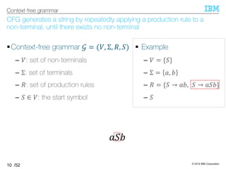 © 2019 IBM Corporation
/52
CFG generates a string by repeatedly applying a production rule to a
non-terminal, until there exists no non-terminal
§Context-free grammar 5 = (T, Σ, U, =)
– T: set of non-terminals
– Σ: set of terminals
– U: set of production rules
– = ∈ T: the start symbol
10
Context-free grammar
§ Example
– T = {=}
– Σ = 6, 7
– U = {= → 67, = → 6=7}
– =
6=7
 