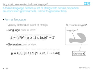 © 2019 IBM Corporation
/52
A formal language defines a set of strings with certain properties;
an associated grammar tells us how to generate them
§Formal language
Typically deﬁned as a set of strings
–Language point of view
= a set of strings with certain properties
(= a subset of all possible strings)
–Generative point of view
A grammar is often associated with a language
= how to generate strings in ℒ
4
Why should we care about a formal language?
All possible strings Σ∗
Language ℒ
Grammar 5
ℒ = 6.7. ∶ 9 ≥ 1 ⊂ 6, 7 ∗ = Σ∗
5 = = , 6, 7 , =, = → 67, = → 6=7
 