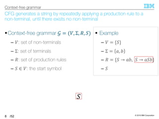 © 2019 IBM Corporation
/52
CFG generates a string by repeatedly applying a production rule to a
non-terminal, until there exists no non-terminal
§Context-free grammar 5 = (T, Σ, U, =)
– T: set of non-terminals
– Σ: set of terminals
– U: set of production rules
– = ∈ T: the start symbol
8
Context-free grammar
§ Example
– T = {=}
– Σ = 6, 7
– U = {= → 67, = → 6=7}
– =
=
 