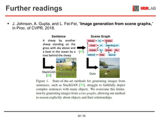Graph R-CNN for Scene Graph Generation | PPTX