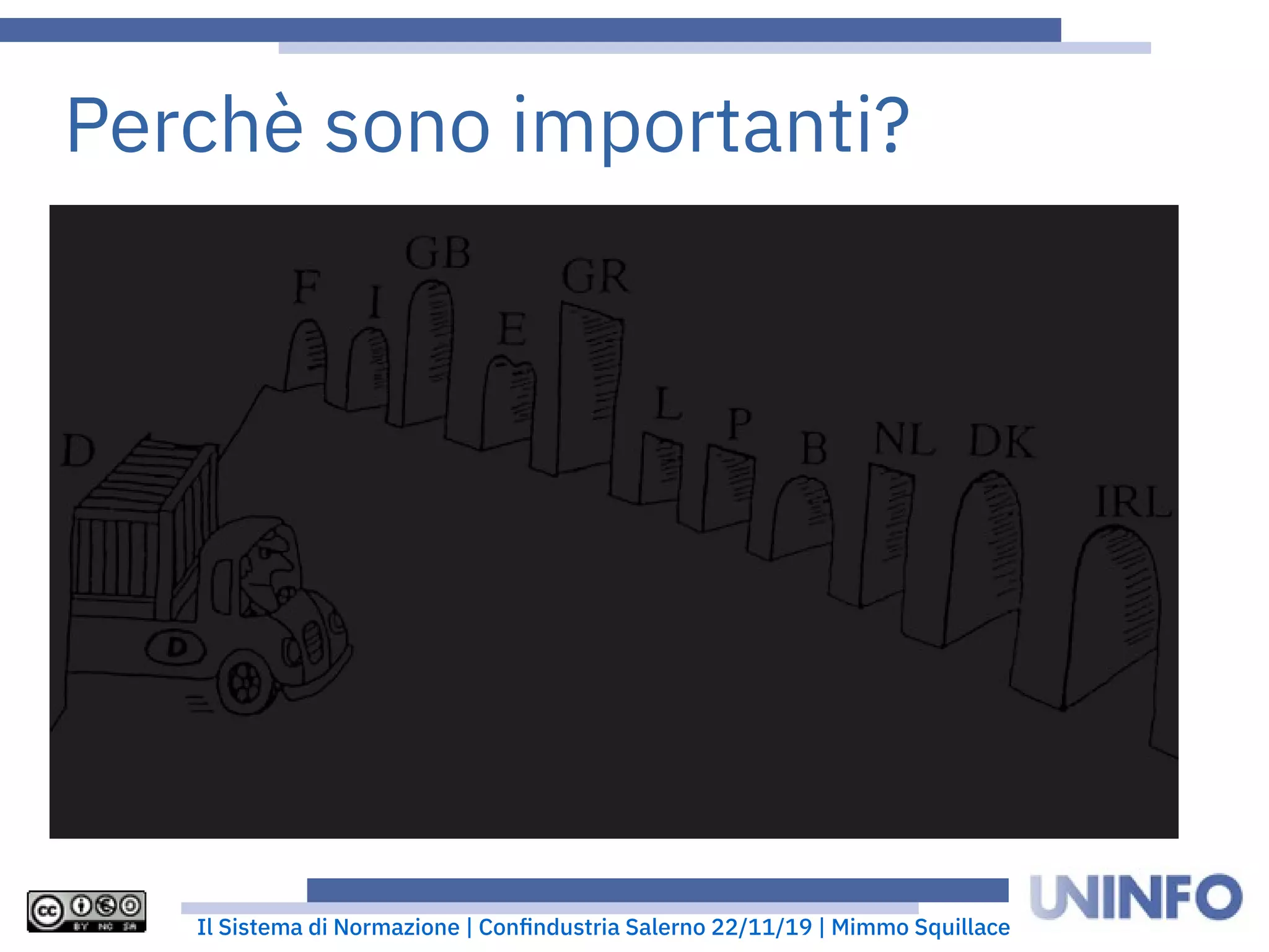Il Sistema di Normazione | Confindustria Salerno 22/11/19 | Mimmo Squillace
Perchè sono importanti?
 