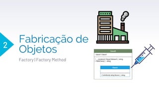 Fabricação de
Objetos
Factory | Factory Method
2
 