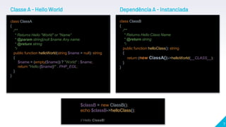 7
Classe A - Hello World
class ClassA
{
/**
* Returns Hello "World" or "Name"
* @param string|null $name Any name.
* @return string
*/
public function helloWorld(string $name = null): string
{
$name = (empty($name)) ? "World" : $name;
return "Hello {$name}!" . PHP_EOL;
}
}
class ClassB
{
/**
* Returns Hello Class Name
* @return string
*/
public function helloClass(): string
{
return (new ClassA())->helloWorld(__CLASS__);
}
}
Dependência A - Instanciada
$classB = new ClassB();
echo $classB->helloClass();
// Hello ClassB!
 