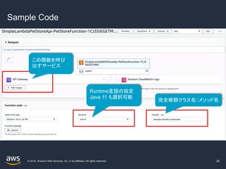 © 2019, Amazon Web Services, Inc. or its affiliates. All rights reserved.
Sample Code
26
この関数を呼び
出すサービス
Runtime言語の指定
Java 11 も選択可能
完全修飾クラス名::メソッド名
 