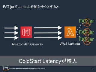 © 2019, Amazon Web Services, Inc. or its affiliates. All rights reserved.© 2018, Amazon Web Services, Inc. or its affiliates. All rights reserved. 42
Amazon API Gateway AWS Lambda
FAT jarでLambdaを動かそうとすると
FAT jar
FAT jar
FAT jar
ColdStart Latencyが増大
 