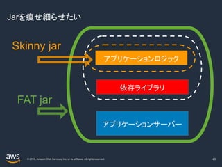 © 2019, Amazon Web Services, Inc. or its affiliates. All rights reserved.
Jarを痩せ細らせたい
43
FAT jar
Skinny jar
アプリケーションロジック
依存ライブラリ
アプリケーションサーバー
 