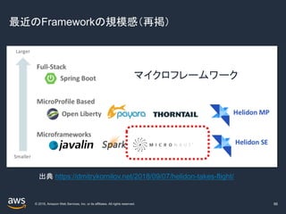 © 2019, Amazon Web Services, Inc. or its affiliates. All rights reserved.
最近のFrameworkの規模感（再掲）
66
出典 https://dmitrykornilov.net/2018/09/07/helidon-takes-flight/
マイクロフレームワーク
 