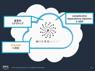 © 2019, Amazon Web Services, Inc. or its affiliates. All rights reserved. 67
compile-time
dependency injection
と AOP
GraalVM
に対応
宣言的
リアクティブ
 