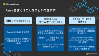 Azureを使えばこんなことができます
開発しやすい環境をつくる
運用が楽ちんな
ゲームサーバーを使う
ログやユーザー動向を
分析する
①Azure DevOpsをフル活用
②App Centerを使って実機テス
ト&運用時のクラッシュレポー
ト取得
①Linux 仮想マシンやWindows
仮想マシンを利用したIaaS環境
②仮想マシンを1台も運用しな
いPaaS構成
③コンテナ・サーバーレスを適
材適所で活用する
①Application Insight やAzure
Monitor を利用して、継続的監
視も楽チン
②Azure DataWareHouseや
Azure DataExplorer でより深い
分析も可能
③Cognitive Service のAI機能を
活用して行動予測
 