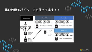 黒い砂漠モバイル でも使ってます！！
 