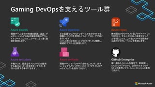 Gaming DevOpsを支えるツール群
開発チーム全体で作業を計画、追跡、デ
ィスカッションする為の実績のあるアジャ
イルツールによって、ユーザにより速く価
値を提供します。
どの言語でもプラットフォームでもクラウドでも
稼働し、CI/CDを使用しビルド、テスト、デプロイ
を行います。
GitHubまたは他の Git プロバイダ とも接続し、
継続的デプロイを実現します。
無制限のクラウドホスト型プライベート Git
リポジトリ、プルリクエストと高度なファイ
ル管理によって、より良いコードを開発す
る為のコラボレーションを実現します。
手動テスト、探索型テストツールを使用
する事によって、自信を持ってテストを
行い出荷する事ができます。
開発チームでパッケージを作成、ホスト、共有
し、シングルクリックで CI/CD パイプラインにア
ーティファクトを追加できます。
使い慣れたGitHubの操作で、普段使い
のOSSリポジトリから、企業向けまでリポ
ジトリを運用しつつ、Azure DevOpsと連携
できます。
GitHub Enterprise
 