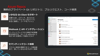 Azure Repos
無料のプライベート Git リポジトリ、プルリクエスト、コード検索
任意の IDE、エディタ、または Git
クライアントから Git リポジトリに
安全に接続し、コードをプッシュ
マーケットプレイスから検証や拡張機
能を追加する、もしくは webhooks と
REST API を使用して独自にビルド
クラスと変数を理解するコード探知検
索で、探しているものをすばやく検索
セマンティックコード検索
Webhook と API インテグレーション
いかなる Git Client もサポート
 
