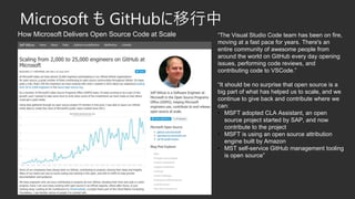 Microsoft も GitHubに移行中
“The Visual Studio Code team has been on fire,
moving at a fast pace for years. There's an
entire community of awesome people from
around the world on GitHub every day opening
issues, performing code reviews, and
contributing code to VSCode.”
“It should be no surprise that open source is a
big part of what has helped us to scale, and we
continue to give back and contribute where we
can:
• MSFT adopted CLA Assistant, an open
source project started by SAP, and now
contribute to the project
• MSFT is using an open source attribution
engine built by Amazon
• MST self-service GitHub management tooling
is open source”
How Microsoft Delivers Open Source Code at Scale
 
