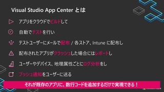 Visual Studio App Center とは
アプリをクラウドでビルドして
自動でテストを行い
テストユーザーにメールで配布 / 各ストア、Intune に配布し
配布されたアプリがクラッシュした場合にはレポートし
ユーザーやデバイス、地理属性ごとにログ分析をし
プッシュ通知をユーザーに送る
それが既存のアプリに、数行コードを追加するだけで実現できる！
 