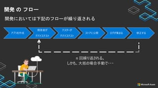 開発 の フロー
アプリを作成
開発者が
デバイステスト
テスターが
デバイステスト
ストアに公開 ログが集まる 修正する
n 回繰り返される。
しかも、大抵の場合手動で・・・
開発においては下記のフローが繰り返される
 