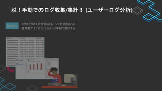 脱！手動でのログ収集/集計！ (ユーザーログ分析)
AfterBefore
ログはとりあえず全部ストレージに吐き出される
管理者が１ヶ月に１回くらい手動で集計する
コードを数行追加するだけで、リアルタイム分析
ダッシュボードで、誰もがログを確認可能！
 