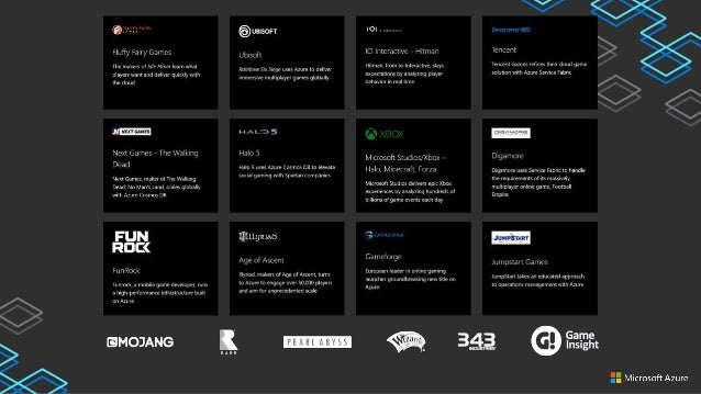 ゲーム開発環境 もっと楽にできるよ マインクラフトでも実践している Devopsでゲーム開発を効率化しよう ゲーム開発環境 もっと楽にできるよ マインクラフトでも実践している Devopsでゲーム開発を効率化しよう
