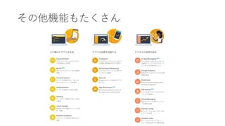 その他機能もたくさん
 