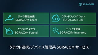 データ転送支援
SORACOM Beam
クラウドアダプタ
SORACOM Funnel
クラウドファンクション
SORACOM Funk
クラウド連携/デバイス管理系 SORACOM サービス
デバイス管理
SORACOM Inventory
 