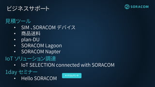 ビジネスサポート
見積ツール
• SIM 、SORACOM デバイス
• 商品送料
• plan-DU
• SORACOM Lagoon
• SORACOM Napter
IoT ソリューション調達
• IoT SELECTION connec...