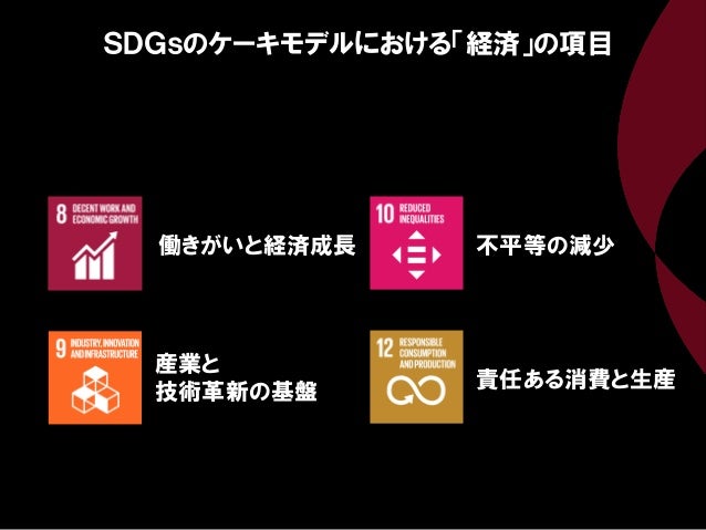 グローバルゴールズ第12講 Sdgs経済編