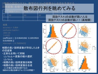 No. 国語テスト1 国語テスト2 数学テスト 合否
1 90 80 50 合格
… … … … …
2種類の国語のテスト、数学のテストの結果から合否を予測する
説明変数：各種テスト 目的変数：合否
結果：
accuracy = 0.864
confusion matrix =
[[56 13]
[ 4 52]]
coefficient = [[-0.06441062 0.16919924
0.0143036 ]]
intercept = [-5.76899425]
国語テスト1の点数が高い人は
国語テスト2の点数が高い！（高相関）
相関の高い説明変数が存在したとき
の回避策
・正則化を用いて抑制
L1ノルム＝変数の縮小選択
L2ノルム
・相関の高い説明変数を削除
・相関の高い説明変数を合成
→この場合は単純加算でもOK
（線形の分類/回帰モデル）だけの問題？
散布図行列を眺めてみる
 