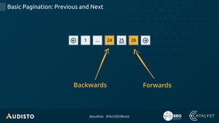 @audisto #TechSEOBoost
Basic Pagination: Previous and Next
… 24 25 261
Backwards Forwards
 