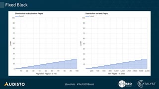 @audisto #TechSEOBoost
Fixed Block
 
