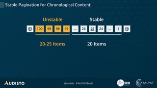 @audisto #TechSEOBoost
Stable Pagination for Chronological Content
20 Items20-25 Items
9899 26 24 1100 … …2597
Unstable Stable
 