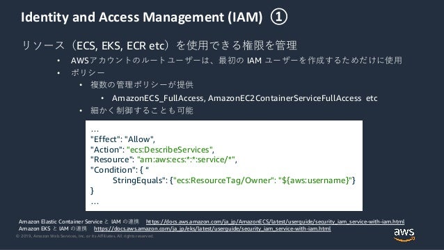 20191125 Container Security