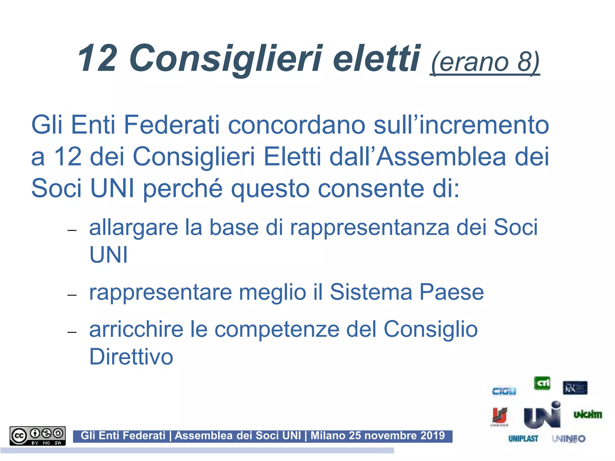 Gli Enti Federati | Assemblea dei Soci UNI | Milano 25 novembre 2019 19
Gli Enti Federati concordano sull’incremento
a 12 dei Consiglieri Eletti dall’Assemblea dei
Soci UNI perché questo consente di:
 allargare la base di rappresentanza dei Soci
UNI
 rappresentare meglio il Sistema Paese
 arricchire le competenze del Consiglio
Direttivo
12 Consiglieri eletti (erano 8)
 