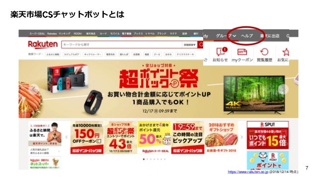 カスタマーサポートにおけるaiチャットボットの導入 カスタマーサポートにおけるaiチャットボットの導入