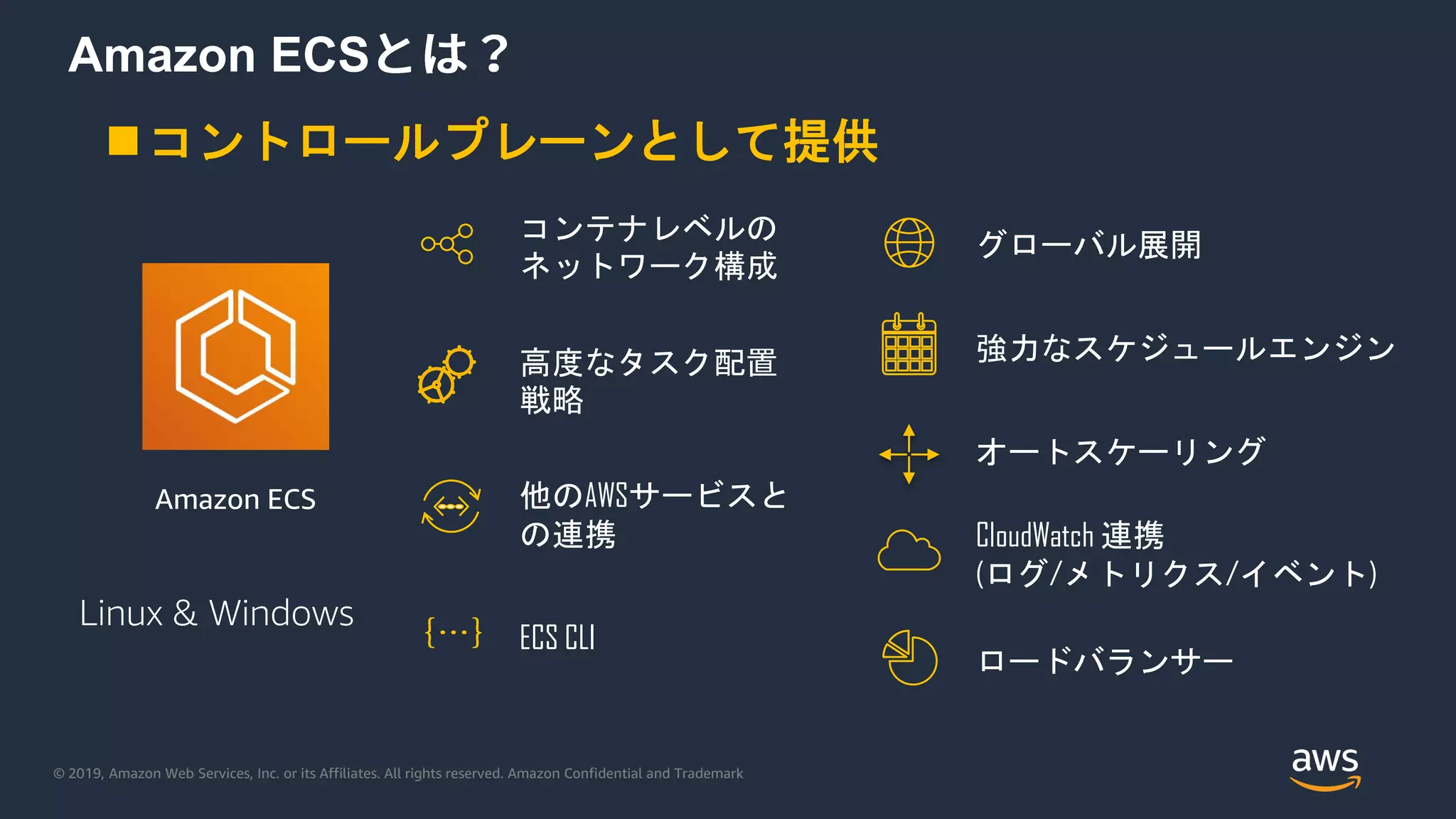 © 2019, Amazon Web Services, Inc. or its Affiliates. All rights reserved. Amazon Confidential and Trademark
Amazon ECS
グローバル展開
強力なスケジュールエンジン
オートスケーリング
CloudWatch 連携
(ログ/メトリクス/イベント)
ロードバランサー
コンテナレベルの
ネットワーク構成
高度なタスク配置
戦略
他のAWSサービスと
の連携
ECS CLI
Linux & Windows
コントロールプレーンとして提供
Amazon ECS
 