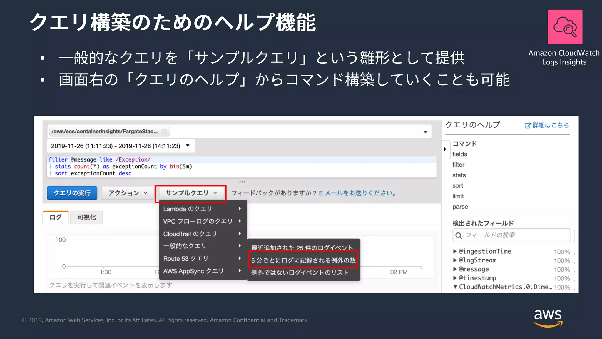 © 2019, Amazon Web Services, Inc. or its Affiliates. All rights reserved. Amazon Confidential and Trademark
•
•
Amazon CloudWatch
Logs Insights
 