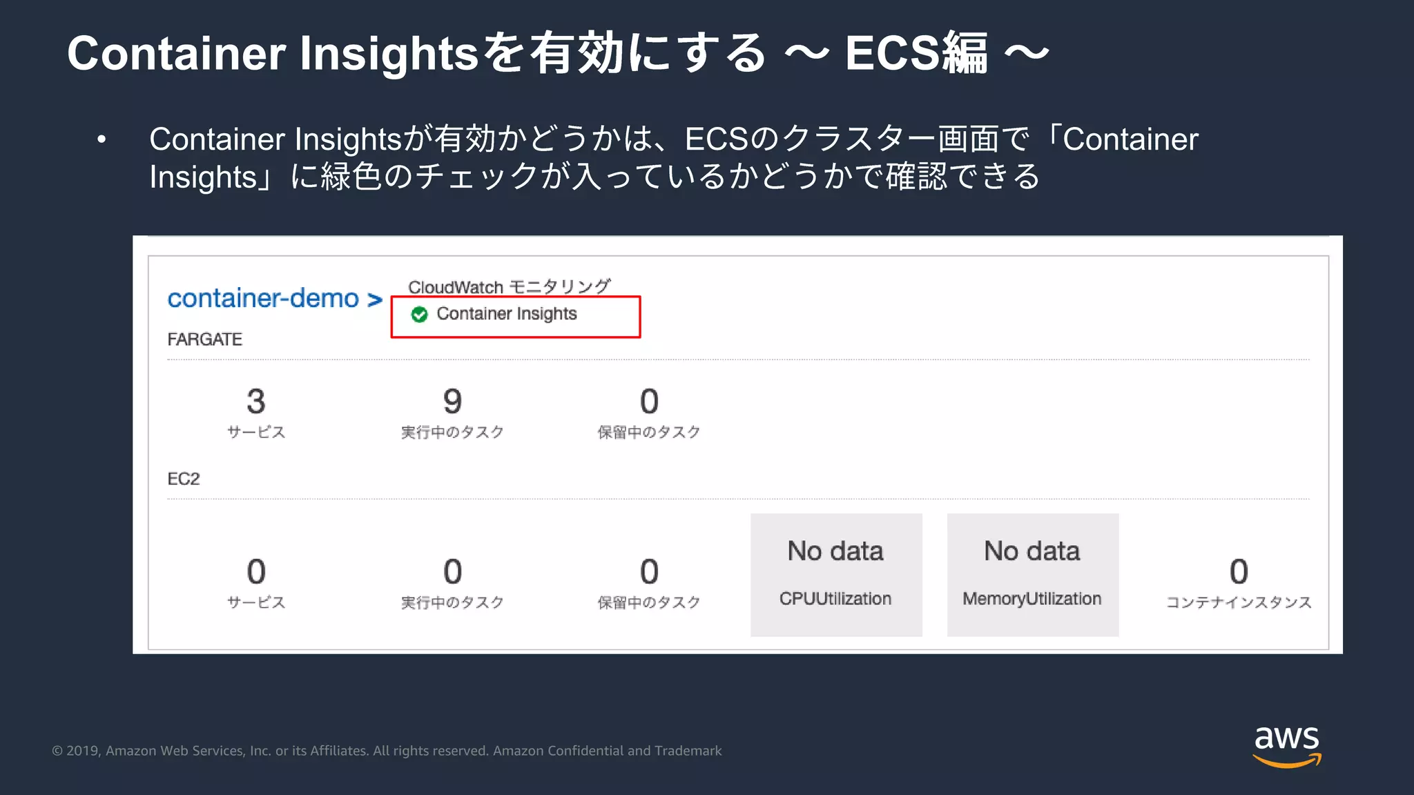 © 2019, Amazon Web Services, Inc. or its Affiliates. All rights reserved. Amazon Confidential and Trademark
Container Insights ECS
• Container Insights ECS Container
Insights
 
