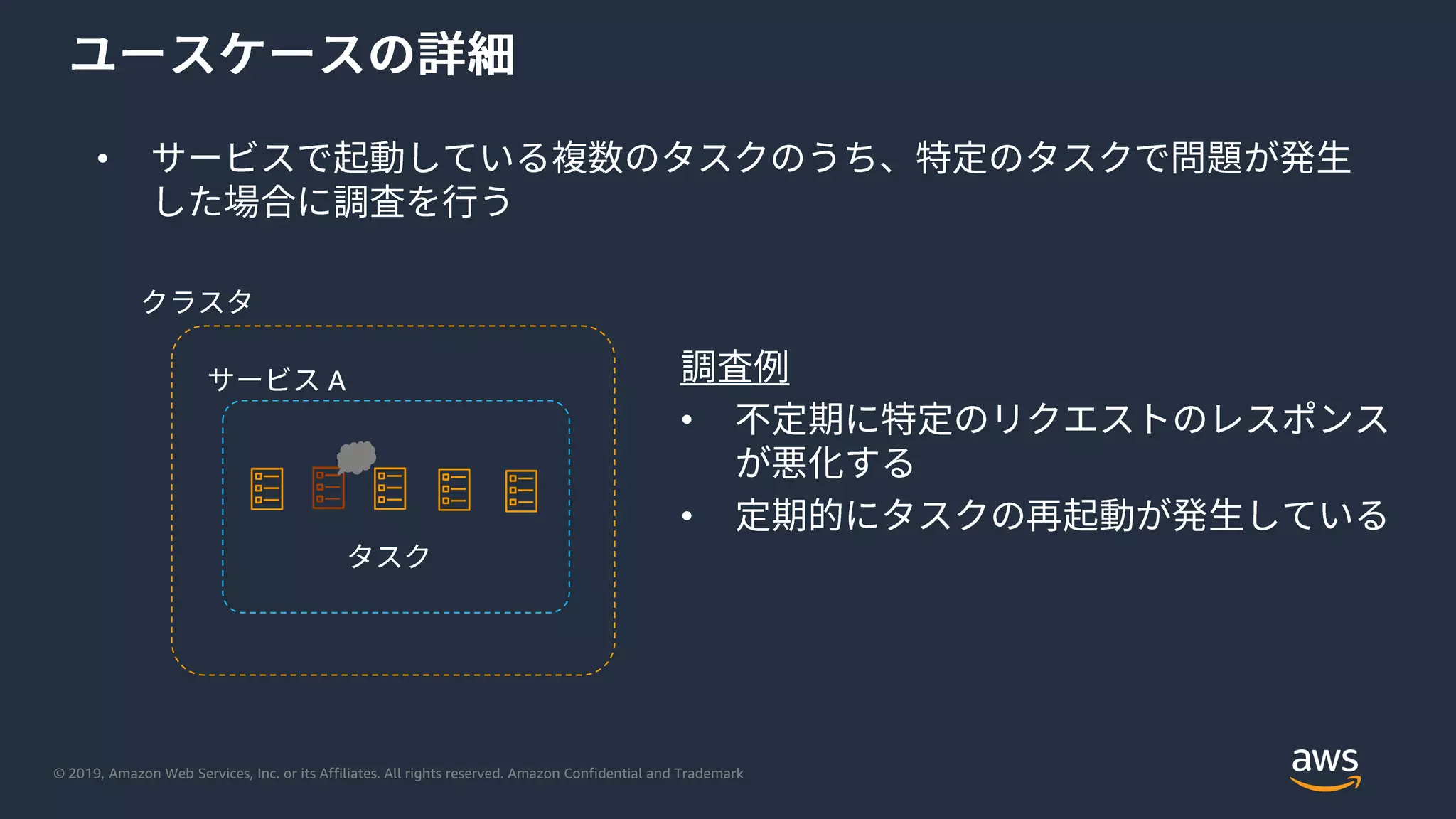 © 2019, Amazon Web Services, Inc. or its Affiliates. All rights reserved. Amazon Confidential and Trademark
A
•
•
•
 