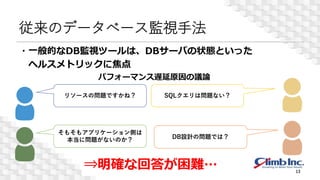 従来のデータベース監視手法
© 2019 Climb Inc. 13
・一般的なDB監視ツールは、DBサーバの状態といった
ヘルスメトリックに焦点
リソースの問題ですかね？ SQLクエリは問題ない？
そもそもアプリケーション側は
本当に問題がないのか？ DB設計の問題では？
⇒明確な回答が困難…
パフォーマンス遅延原因の議論
 