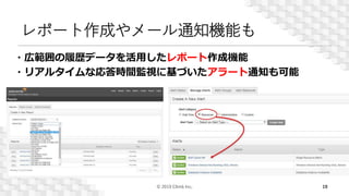 レポート作成やメール通知機能も
© 2019 Climb Inc. 19
・広範囲の履歴データを活用したレポート作成機能
・リアルタイムな応答時間監視に基づいたアラート通知も可能
 
