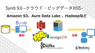 Syniti 9.6 –クラウド・ビッグデータ対応-
Amazon S3、Aure Data Lake 、Hadoopなど
9
集約 分析
 